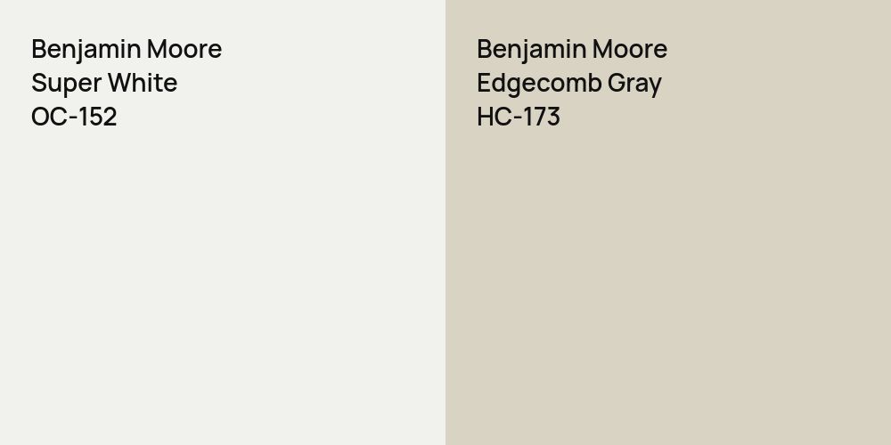 Benjamin Moore Super White vs. Benjamin Moore Edgecomb Gray