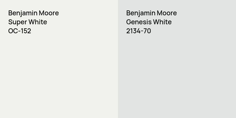 Benjamin Moore Super White vs. Benjamin Moore Genesis White