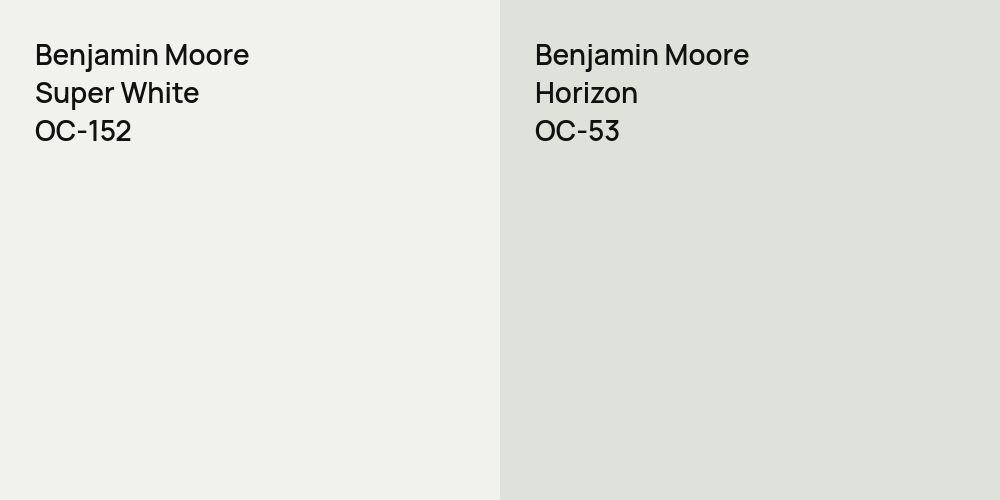 Benjamin Moore Super White vs. Benjamin Moore Horizon