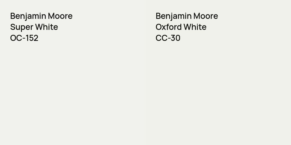 Benjamin Moore Super White vs. Benjamin Moore Oxford White