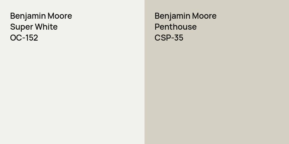 Benjamin Moore Super White vs. Benjamin Moore Penthouse