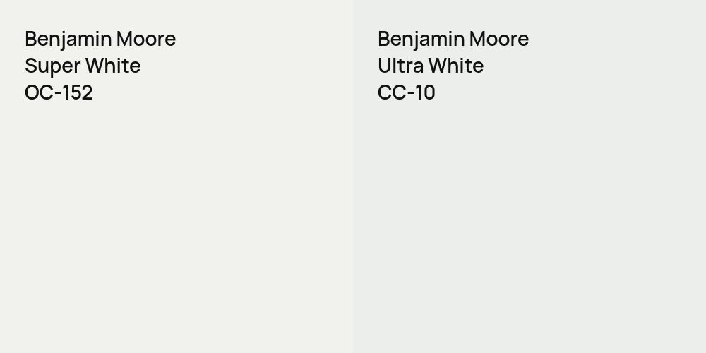 Benjamin Moore Super White vs. Benjamin Moore Ultra White