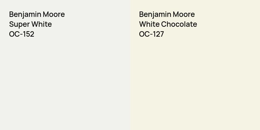 Benjamin Moore Super White vs. Benjamin Moore White Chocolate