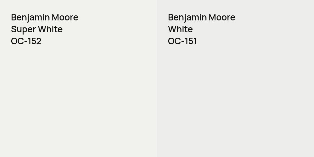 Benjamin Moore Super White vs. Benjamin Moore White