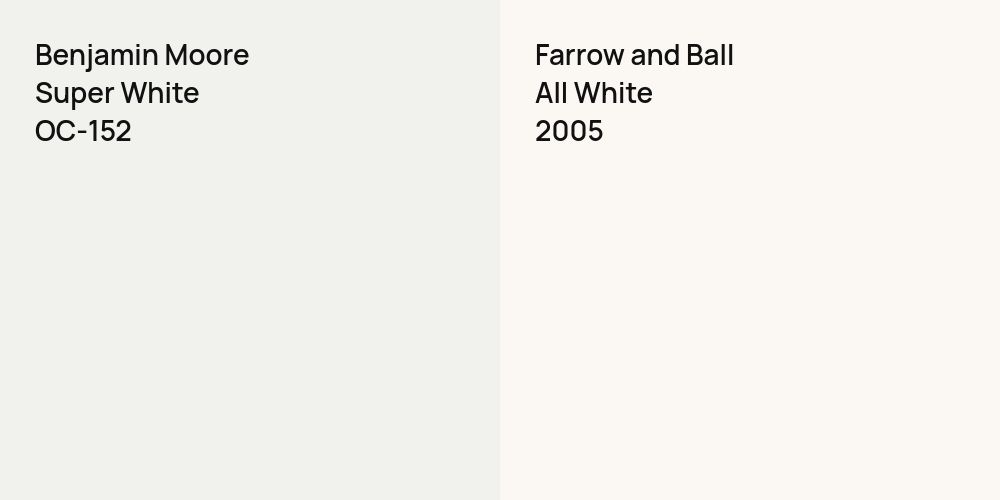 Benjamin Moore Super White vs. Farrow and Ball All White