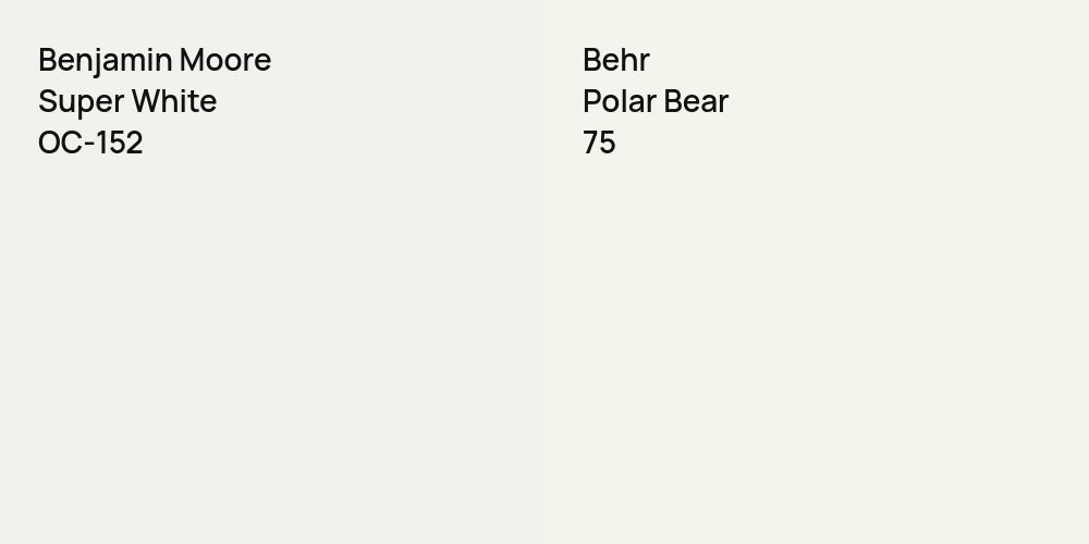 Benjamin Moore Super White vs. Behr Polar Bear