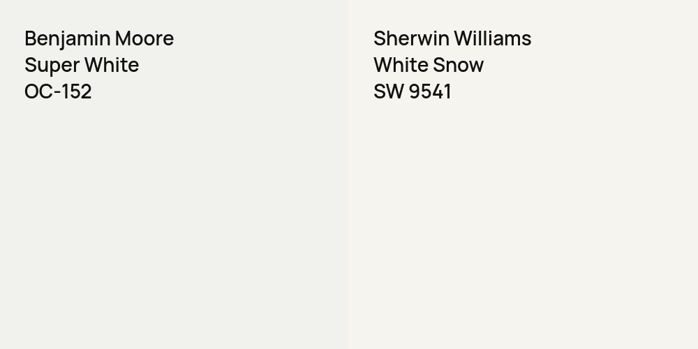 Benjamin Moore Super White vs. Sherwin Williams White Snow