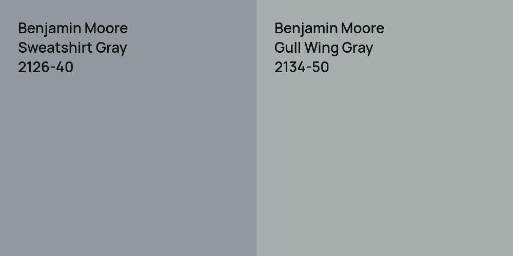 Benjamin Moore Sweatshirt Gray vs. Benjamin Moore Gull Wing Gray