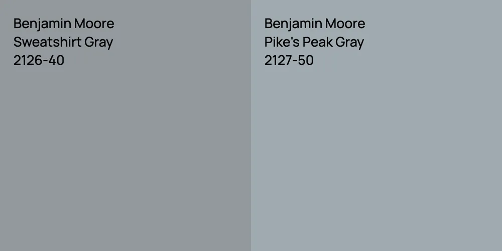 Benjamin Moore Sweatshirt Gray vs. Benjamin Moore Pike's Peak Gray