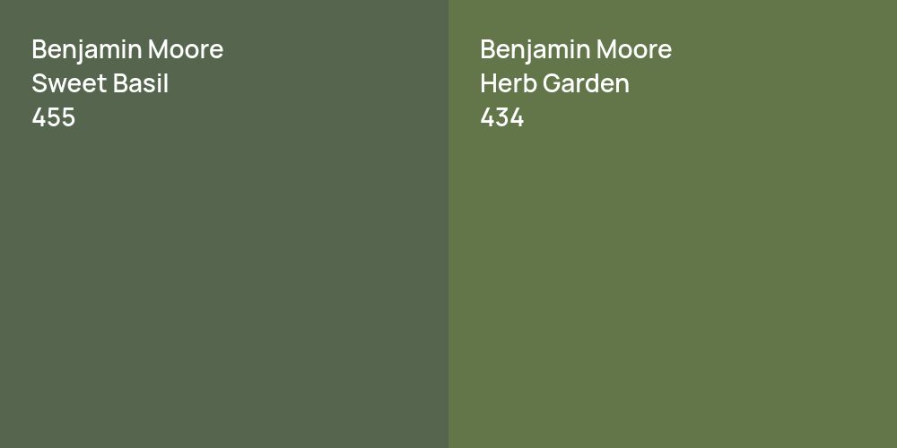 Benjamin Moore Sweet Basil vs. Benjamin Moore Herb Garden