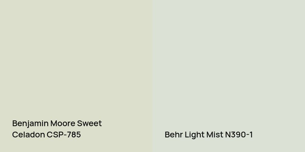 Benjamin Moore Sweet Celadon vs. Behr Light Mist