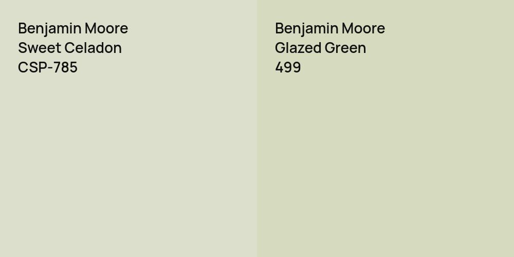 Benjamin Moore Sweet Celadon vs. Benjamin Moore Glazed Green