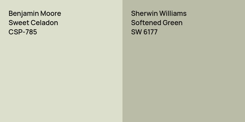 Benjamin Moore Sweet Celadon vs. Sherwin Williams Softened Green