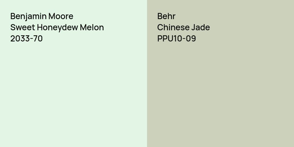 Benjamin Moore Sweet Honeydew Melon vs. Behr Chinese Jade