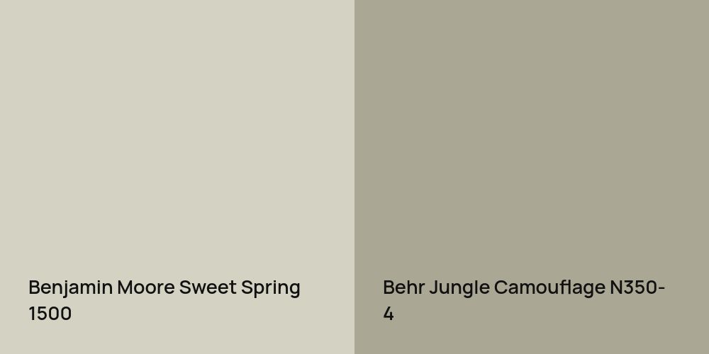 Benjamin Moore Sweet Spring vs. Behr Jungle Camouflage