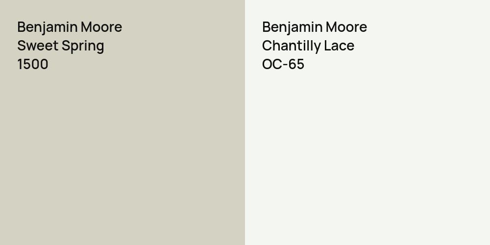 Benjamin Moore Sweet Spring vs. Benjamin Moore Chantilly Lace