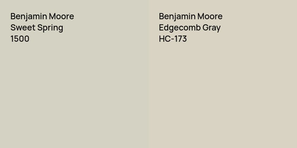 Benjamin Moore Sweet Spring vs. Benjamin Moore Edgecomb Gray