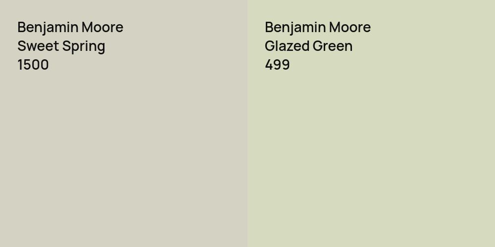 Benjamin Moore Sweet Spring vs. Benjamin Moore Glazed Green