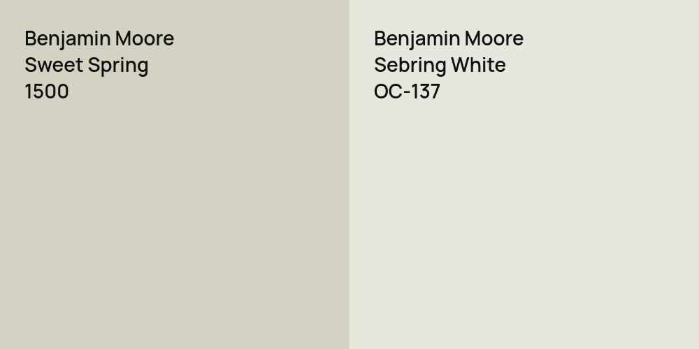 Benjamin Moore Sweet Spring vs. Benjamin Moore Sebring White