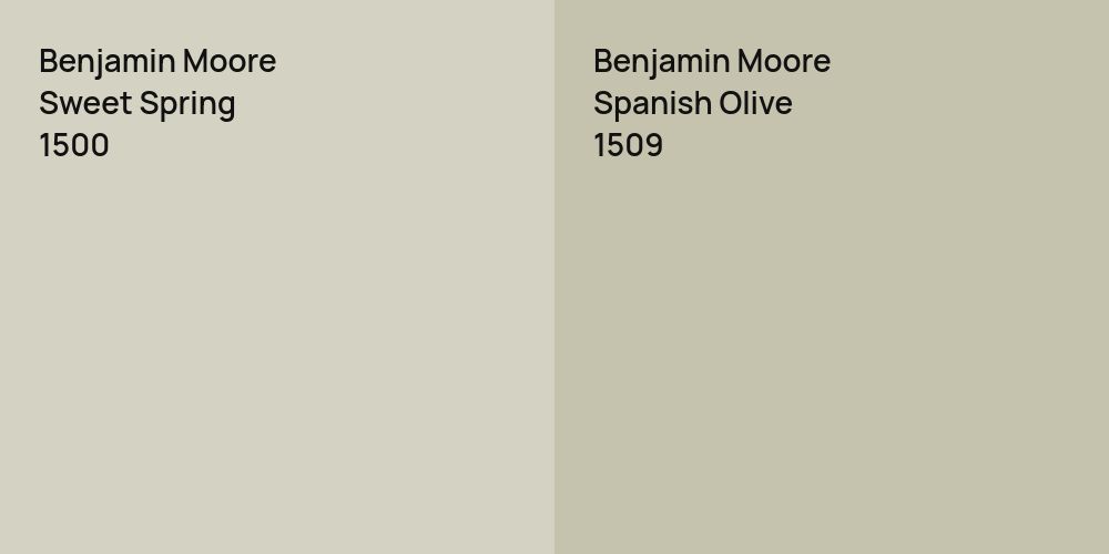 Benjamin Moore Sweet Spring vs. Benjamin Moore Spanish Olive