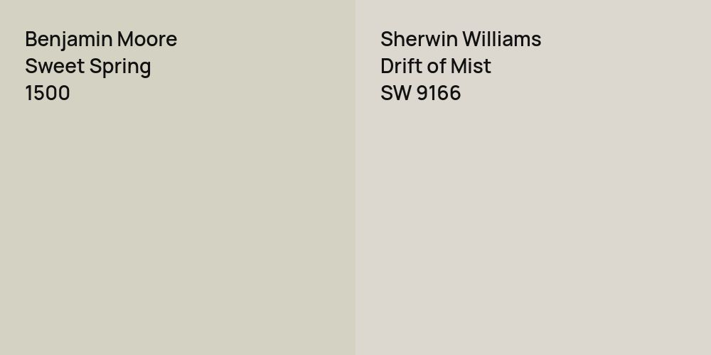 Benjamin Moore Sweet Spring vs. Sherwin Williams Drift of Mist