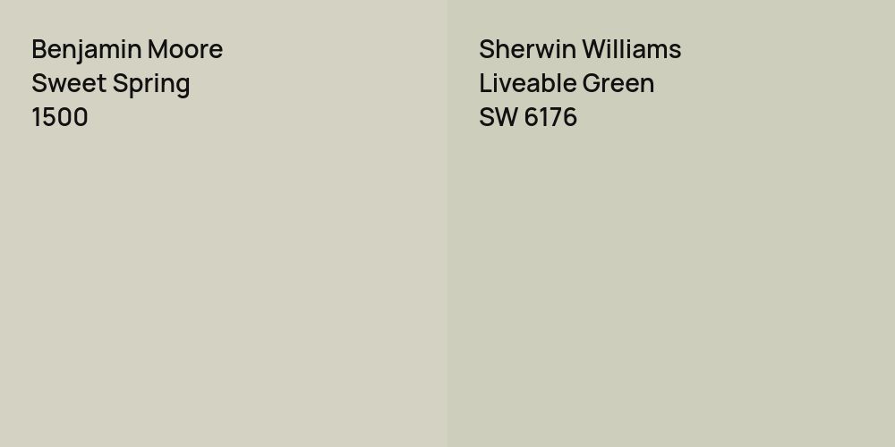 Benjamin Moore Sweet Spring vs. Sherwin Williams Liveable Green