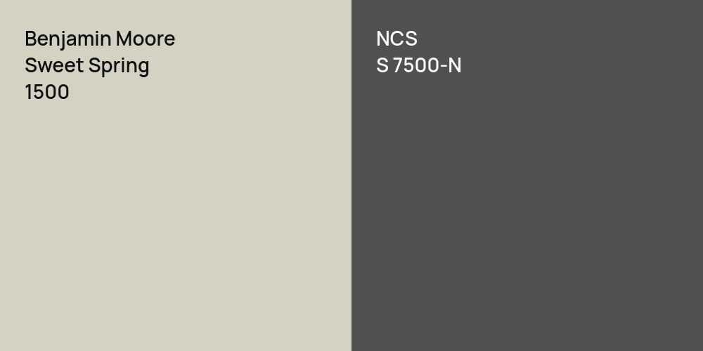 Benjamin Moore Sweet Spring vs. NCS S 7500-N