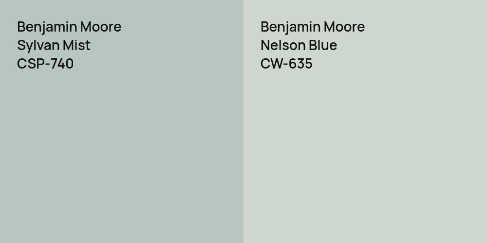 Benjamin Moore Sylvan Mist vs. Benjamin Moore Nelson Blue