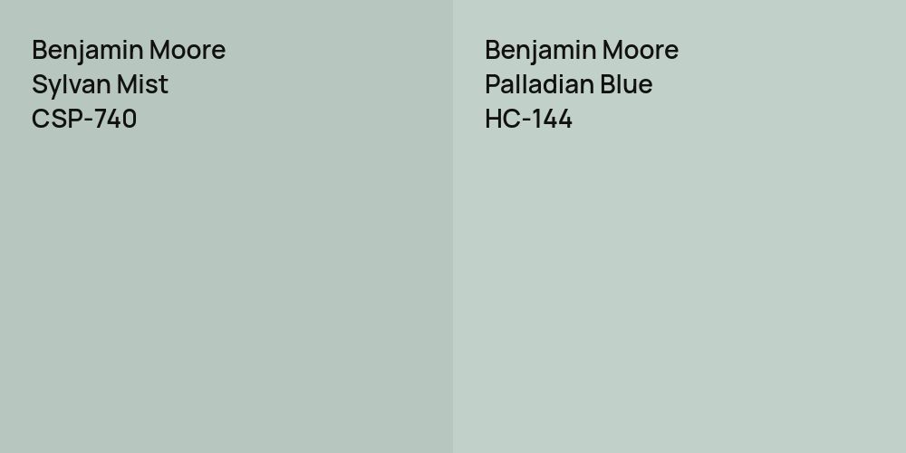 Benjamin Moore Sylvan Mist vs. Benjamin Moore Palladian Blue