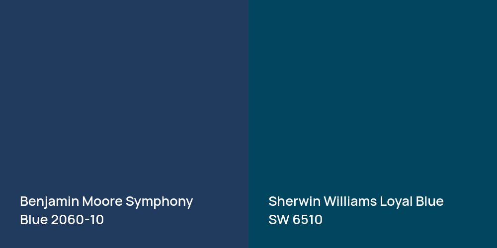 Benjamin Moore Symphony Blue vs. Sherwin Williams Loyal Blue