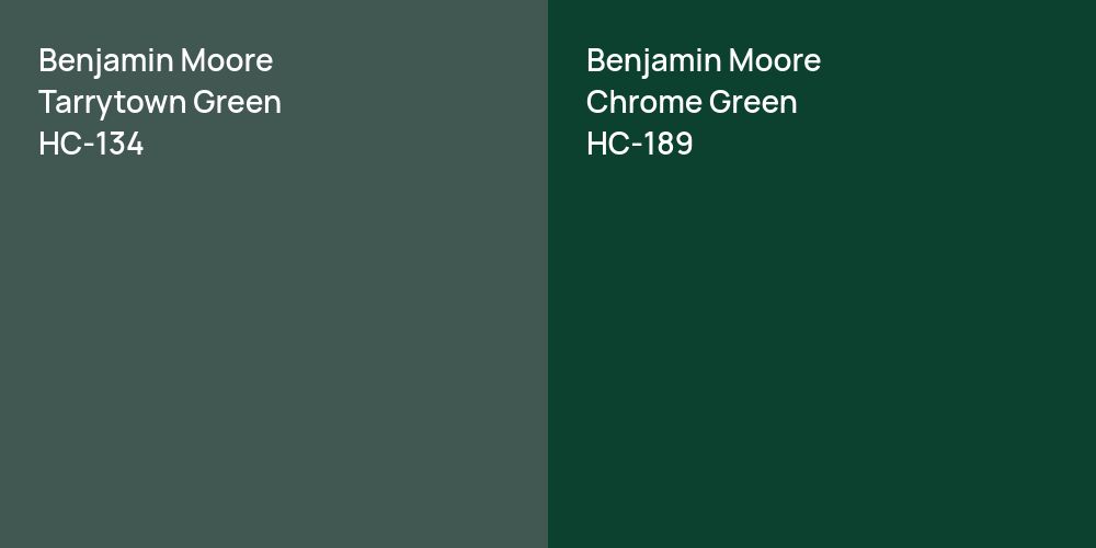 Benjamin Moore Tarrytown Green vs. Benjamin Moore Chrome Green