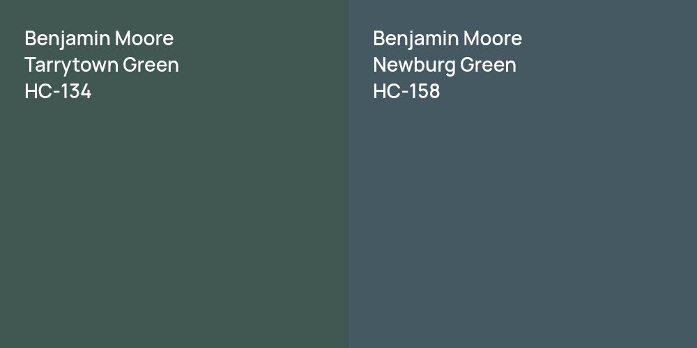 Benjamin Moore Tarrytown Green vs. Benjamin Moore Newburg Green