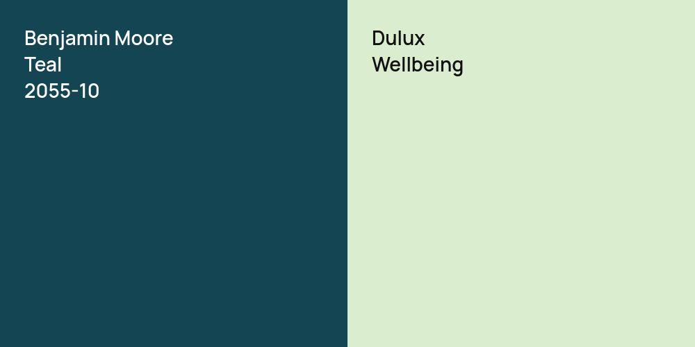 Benjamin Moore Teal vs. Dulux Wellbeing