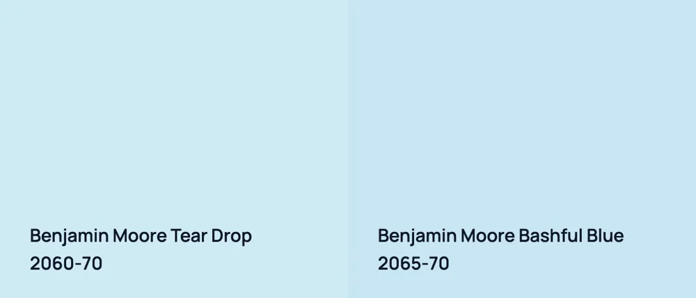 Benjamin Moore Tear Drop 2060-70 vs Benjamin Moore Bashful Blue 2065-70
