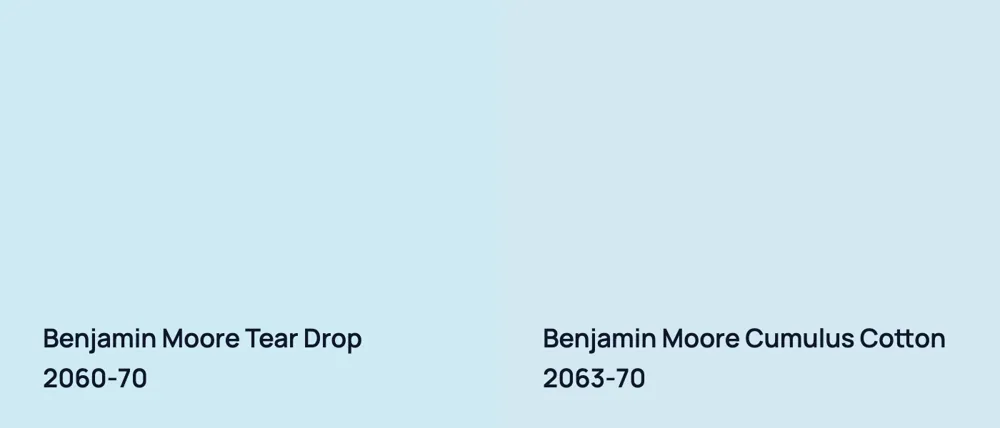 Benjamin Moore Tear Drop 2060-70 vs Benjamin Moore Cumulus Cotton 2063-70