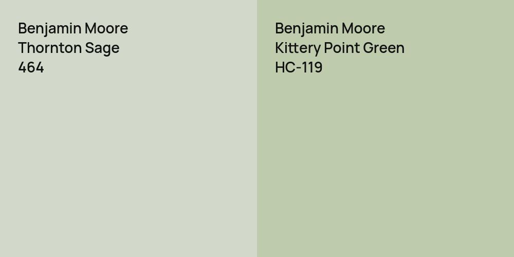 Benjamin Moore Thornton Sage vs. Benjamin Moore Kittery Point Green