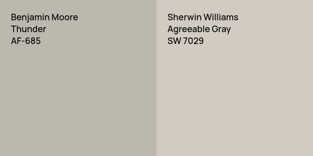 Benjamin Moore Thunder vs. Sherwin Williams Agreeable Gray