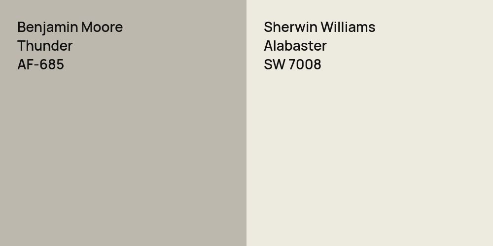 Benjamin Moore Thunder vs. Sherwin Williams Alabaster