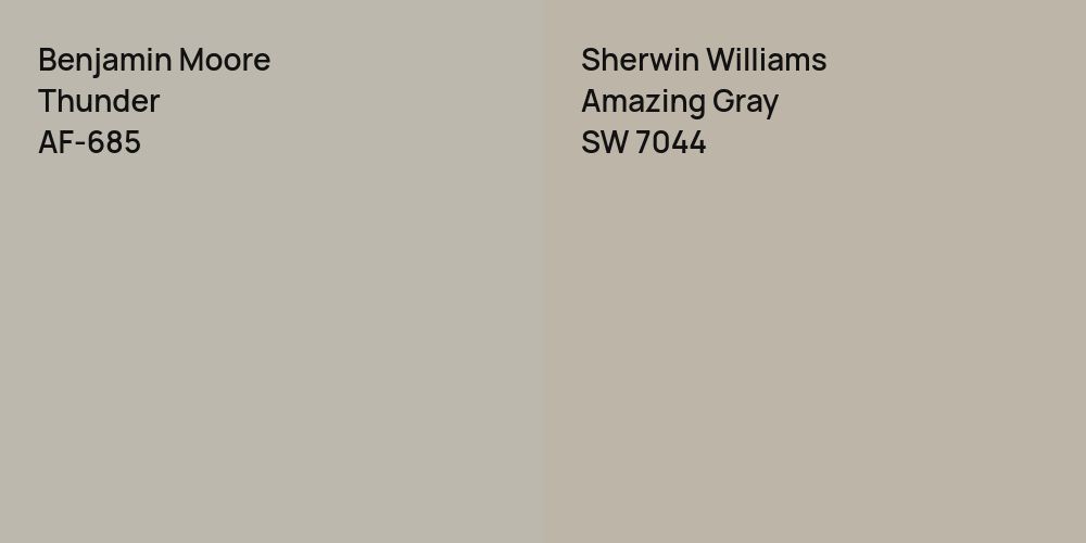 Benjamin Moore Thunder vs. Sherwin Williams Amazing Gray