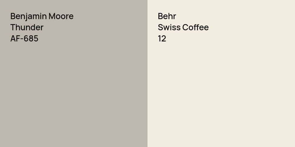 Benjamin Moore Thunder vs. Behr Swiss Coffee