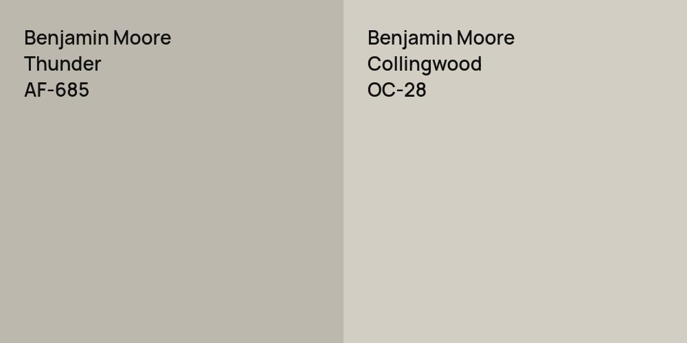 Benjamin Moore Thunder vs. Benjamin Moore Collingwood