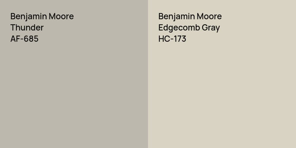 Benjamin Moore Thunder vs. Benjamin Moore Edgecomb Gray