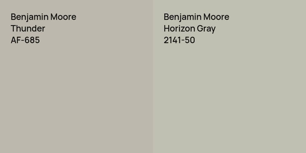 Benjamin Moore Thunder vs. Benjamin Moore Horizon Gray