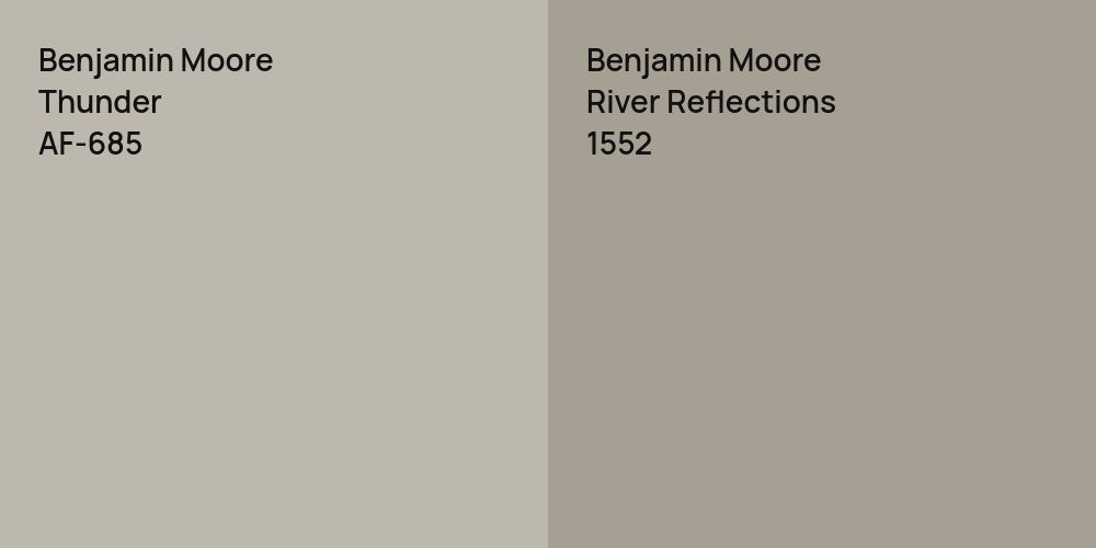 Benjamin Moore Thunder vs. Benjamin Moore River Reflections