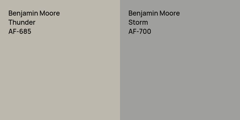 Benjamin Moore Thunder vs. Benjamin Moore Storm