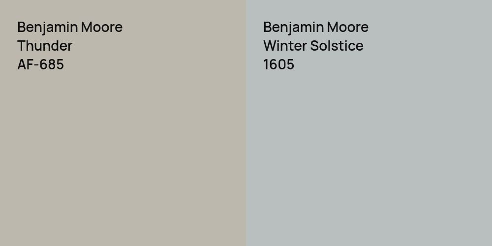 Benjamin Moore Thunder vs. Benjamin Moore Winter Solstice