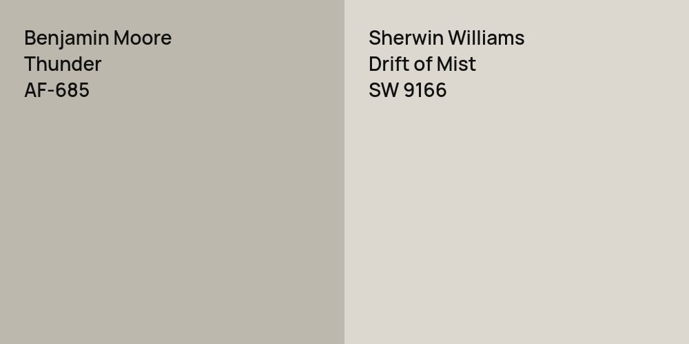 Benjamin Moore Thunder vs. Sherwin Williams Drift of Mist