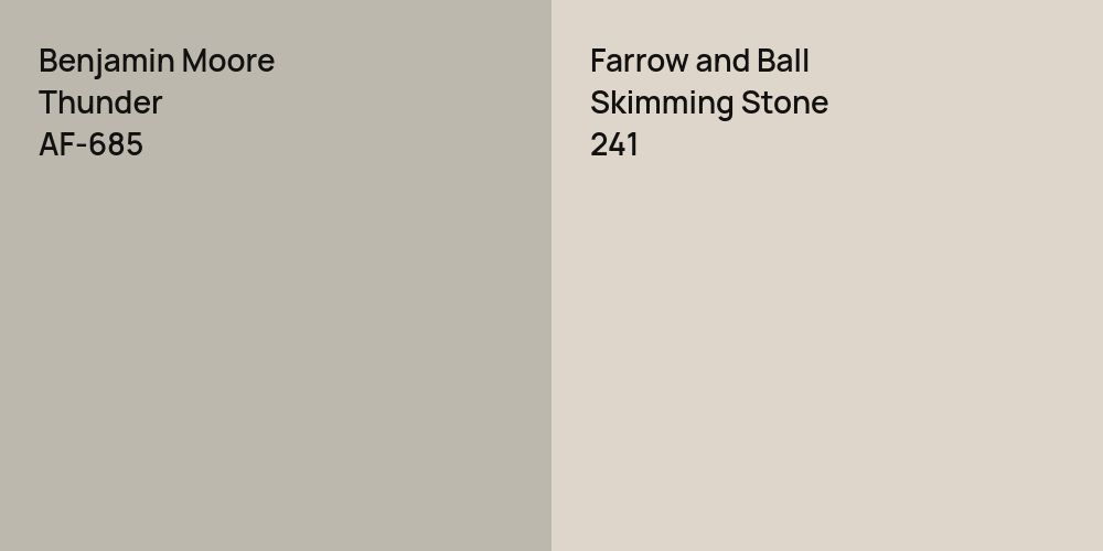 Benjamin Moore Thunder vs. Farrow and Ball Skimming Stone