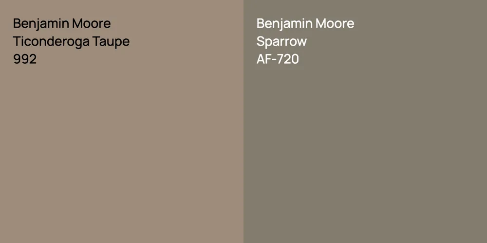 Benjamin Moore Ticonderoga Taupe vs. Benjamin Moore Sparrow