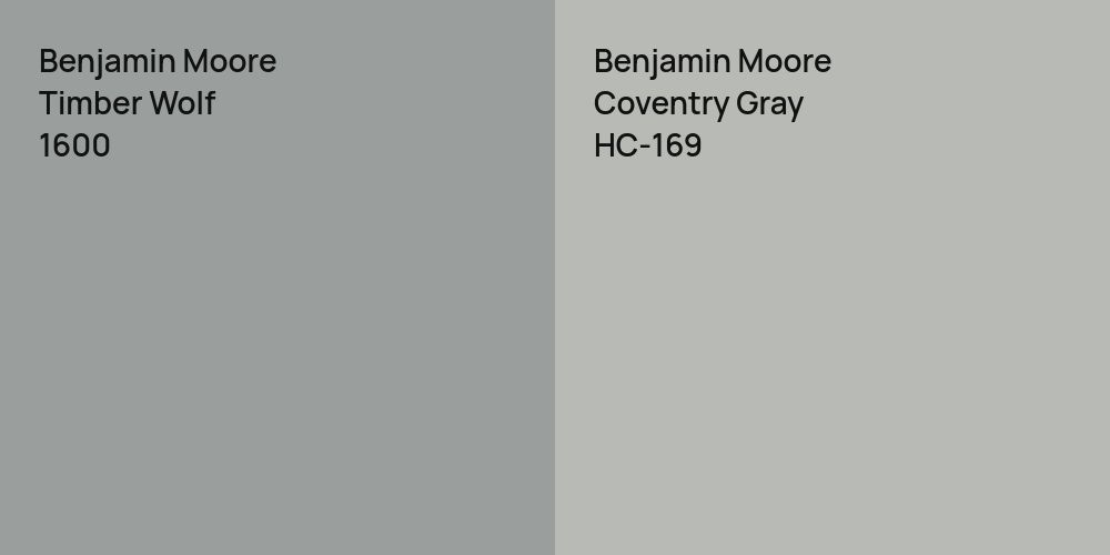 Benjamin Moore Timber Wolf vs. Benjamin Moore Coventry Gray